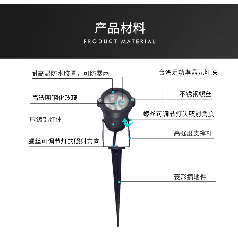 大功率led插地?zé)?地插燈 戶外防水花園草坪 射燈 照樹燈3W(圖5)