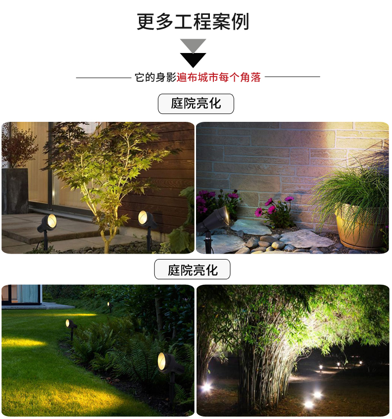 大功率led插地?zé)?地插燈 戶外防水花園草坪 射燈 照樹燈3W(圖18)