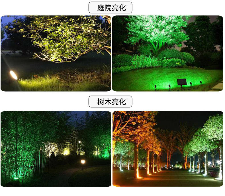 大功率led插地?zé)?地插燈 戶外防水花園草坪 射燈 照樹燈3W(圖19)