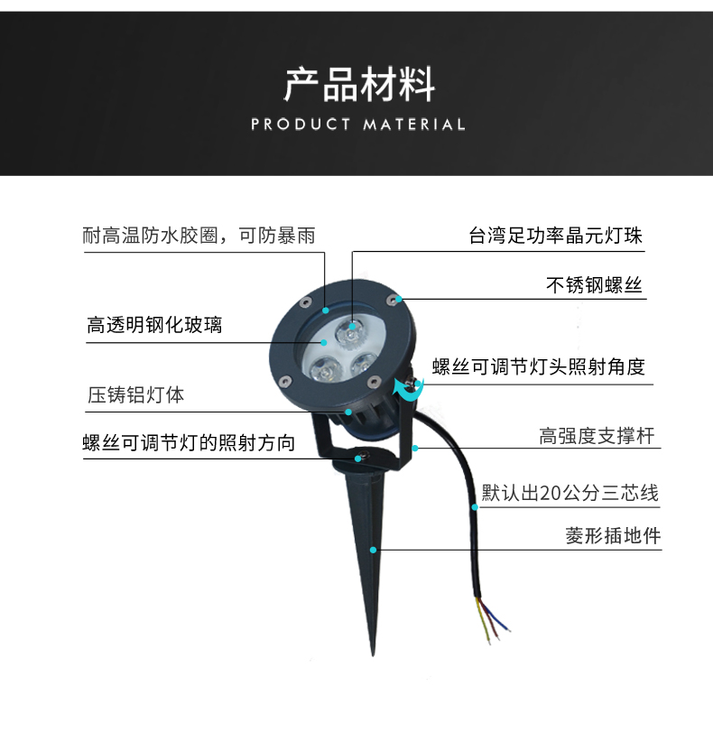 防水led地插燈 插地?zé)?草坪綠化投光燈 大功率 投射燈 花園燈3w(圖5)