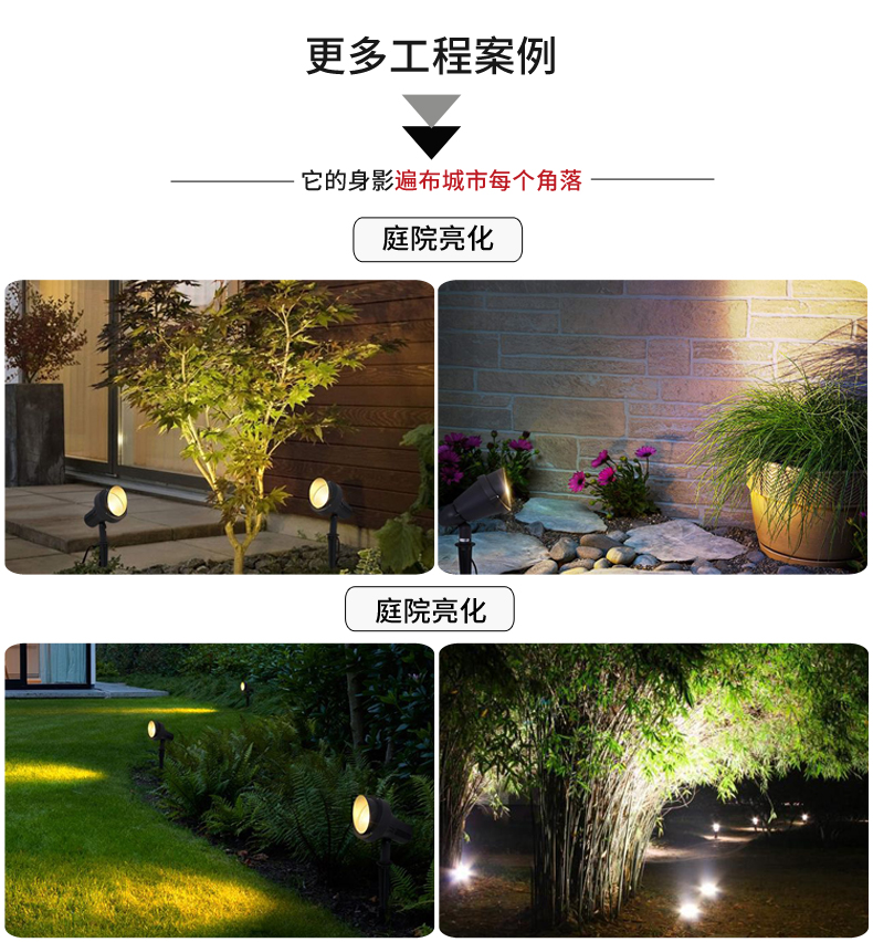 防水led地插燈 插地?zé)?草坪綠化投光燈 大功率 投射燈 花園燈3w(圖17)