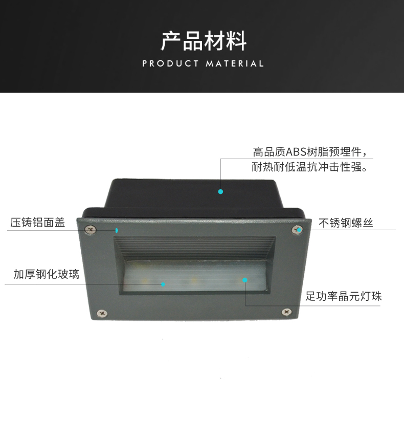 戶外嵌入式防水led臺階燈 地埋燈 地腳燈 墻角燈樓梯踏步燈壁燈3W(圖5)
