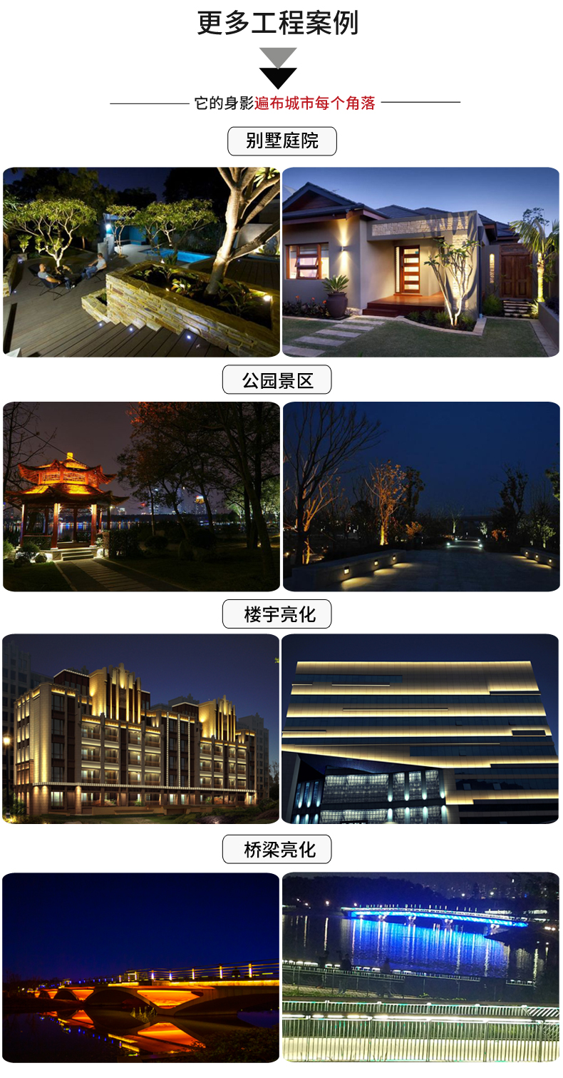 戶外嵌入式防水led臺階燈 地埋燈 地腳燈 墻角燈樓梯踏步燈壁燈3W(圖13)