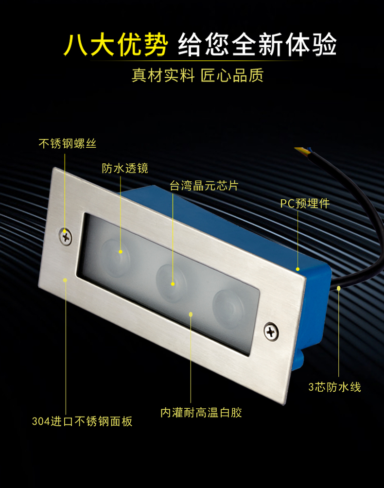 戶外節(jié)能防水 方形led埋地燈 樓梯燈 埋地燈 地埋燈 臺階燈路燈3W(圖5)