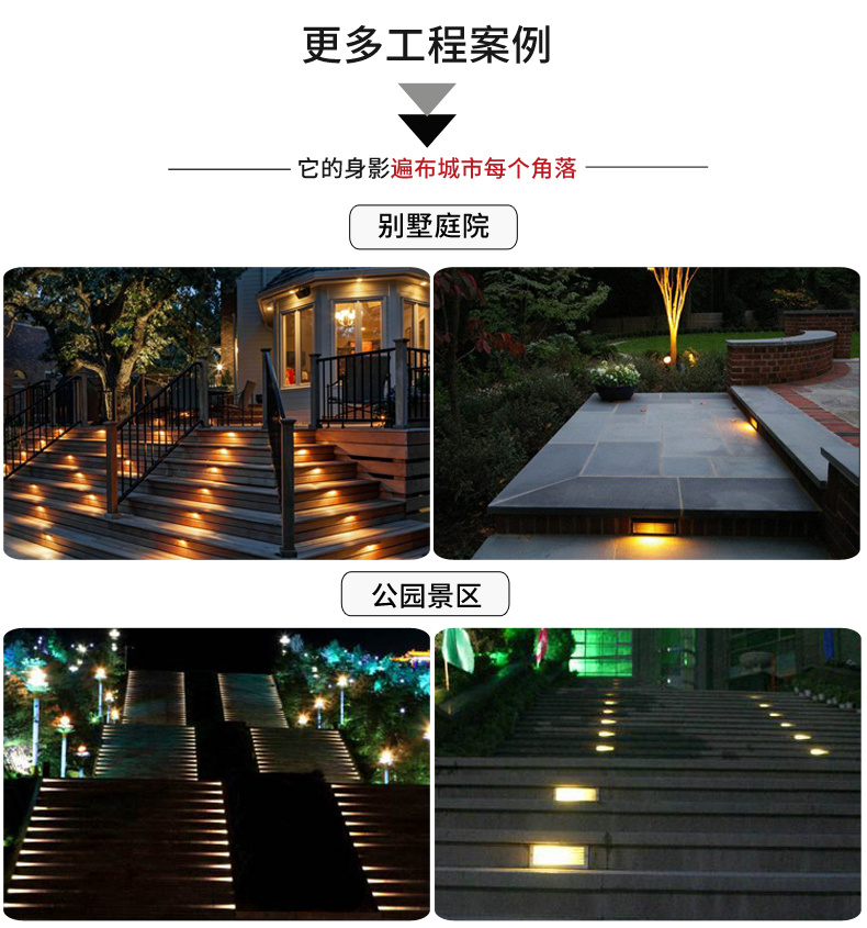 戶外節(jié)能防水 方形led埋地燈 樓梯燈 埋地燈 地埋燈 臺階燈路燈3W(圖19)