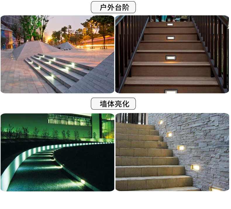 戶外節(jié)能防水 方形led埋地燈 樓梯燈 埋地燈 地埋燈 臺階燈路燈3W(圖20)
