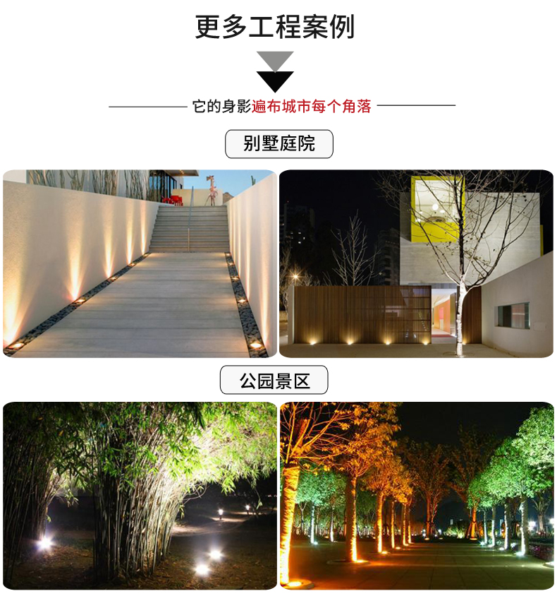 led方形戶外防水地埋燈 大功率埋地燈 臺階燈 墻腳燈1W(圖17)
