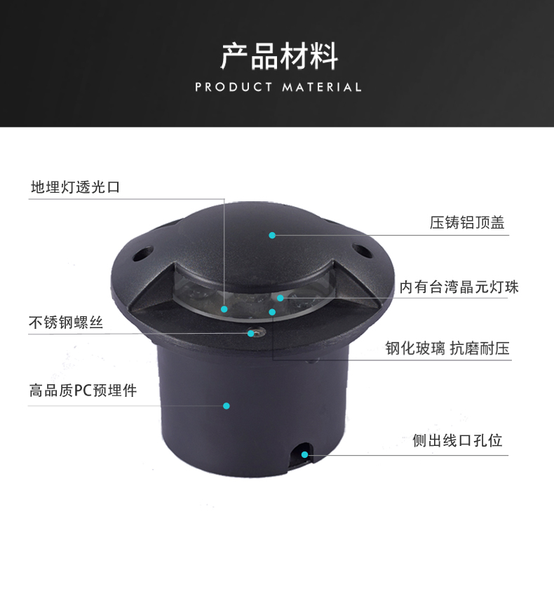 戶外防水 led透光埋地?zé)?一二三四透光地埋燈3W5W6W9W12W15W18W(圖5)