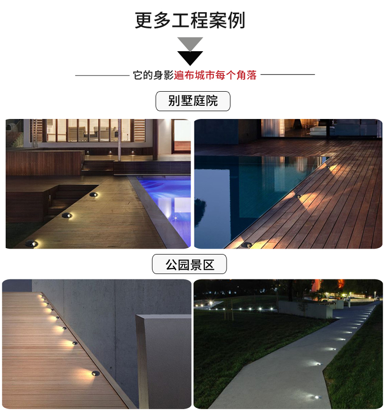戶外防水 led透光埋地?zé)?一二三四透光地埋燈3W5W6W9W12W15W18W(圖23)