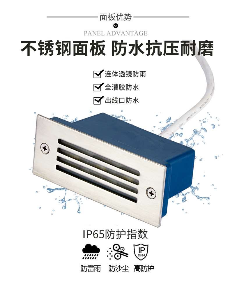 3W長(zhǎng)方形臺(tái)階燈(帶網(wǎng)格)_03.jpg