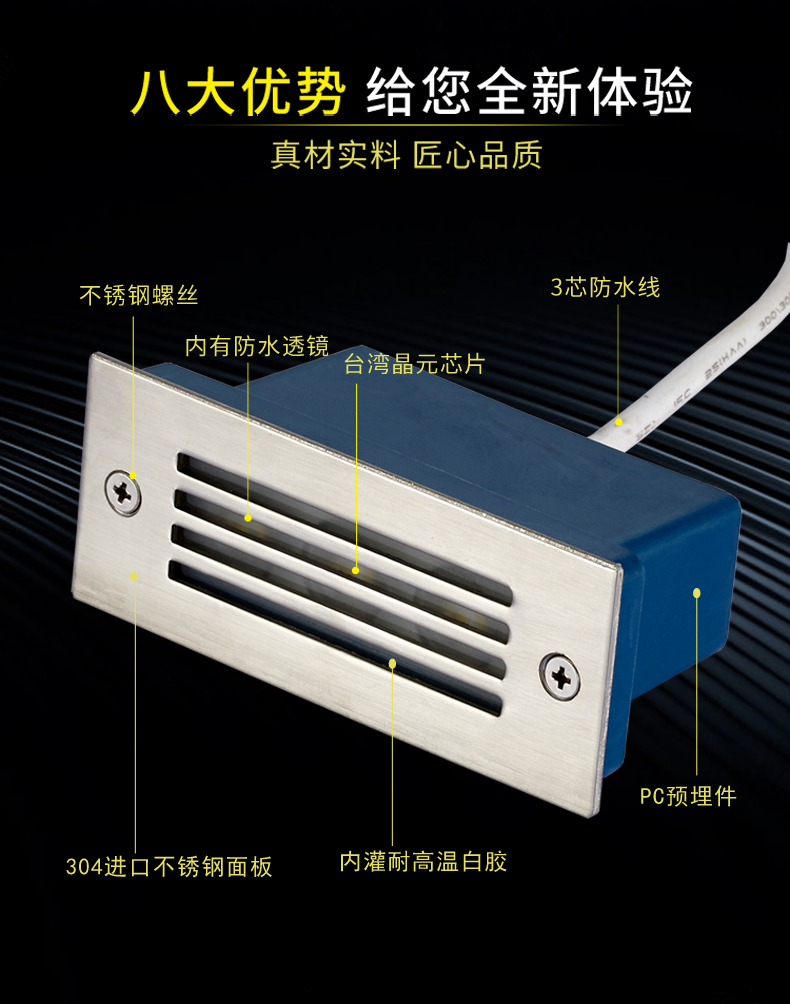 3W長(zhǎng)方形臺(tái)階燈(帶網(wǎng)格)_05.jpg