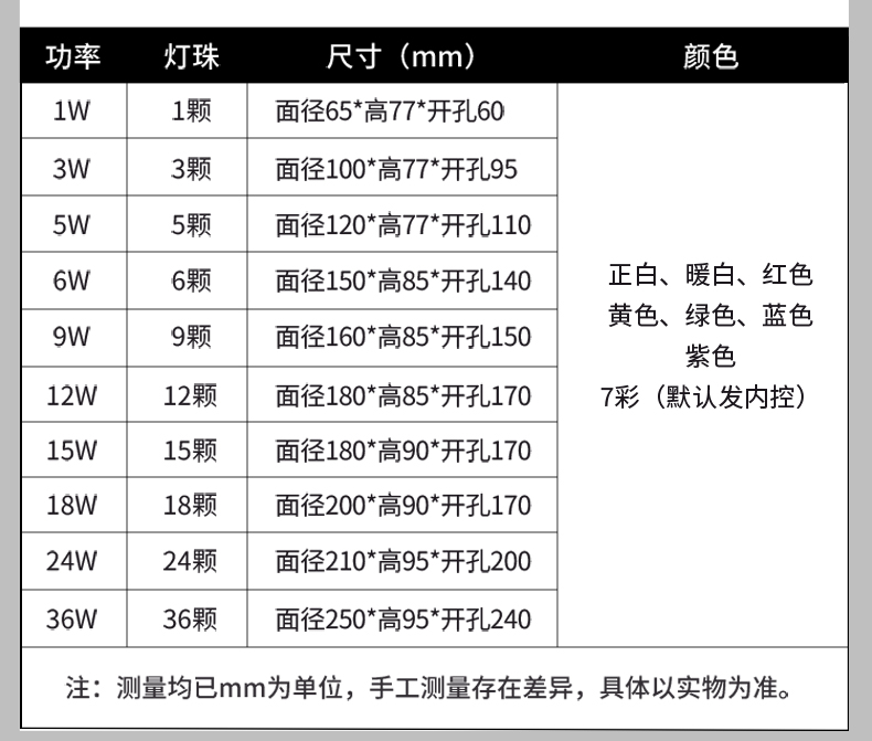 圓形地埋燈-匯總_10.jpg