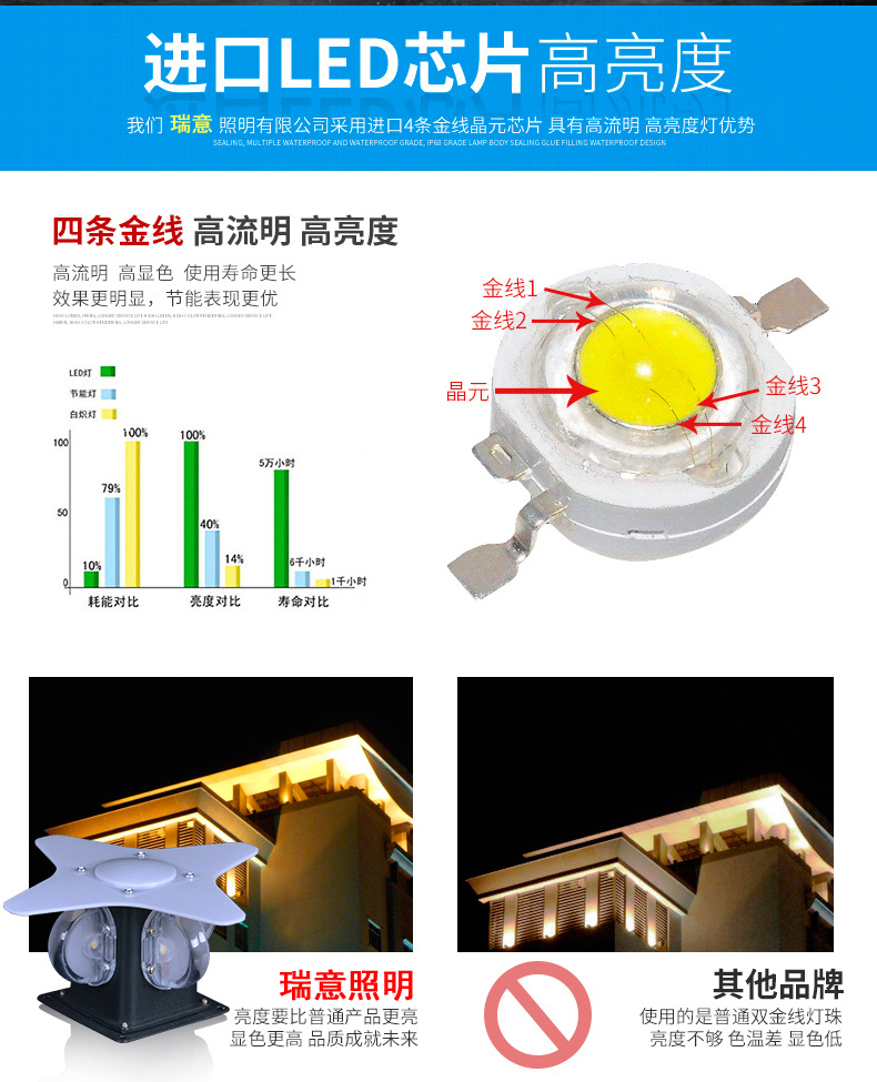 商品詳情頁3.jpg