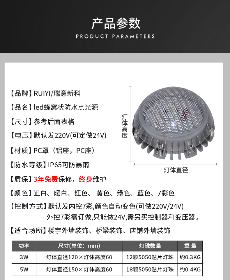 蜂窩狀點(diǎn)光源_09.jpg