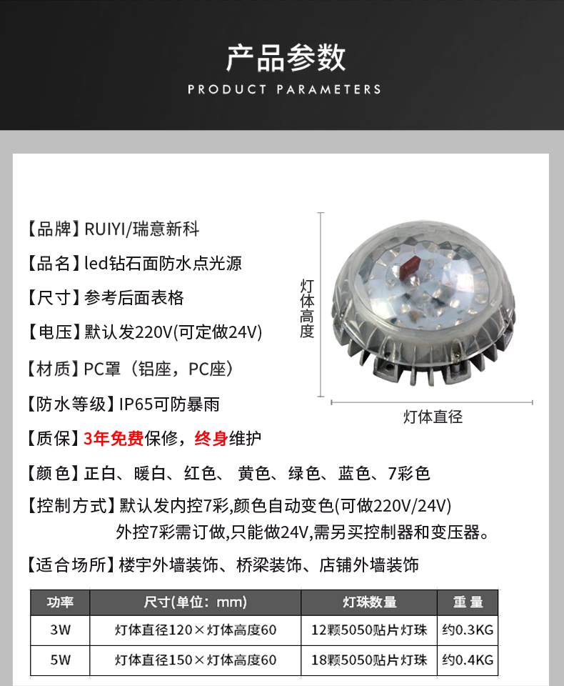 鉆石面點(diǎn)光源_08.jpg