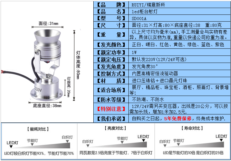 商品尺寸說(shuō)明及資料介紹.jpg