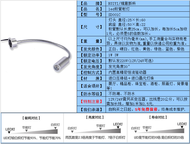 商品尺寸說明及資料介紹.jpg
