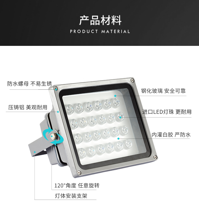 投光燈-方形投光燈_05.jpg