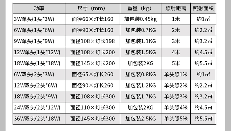 雙頭壁燈_10.jpg