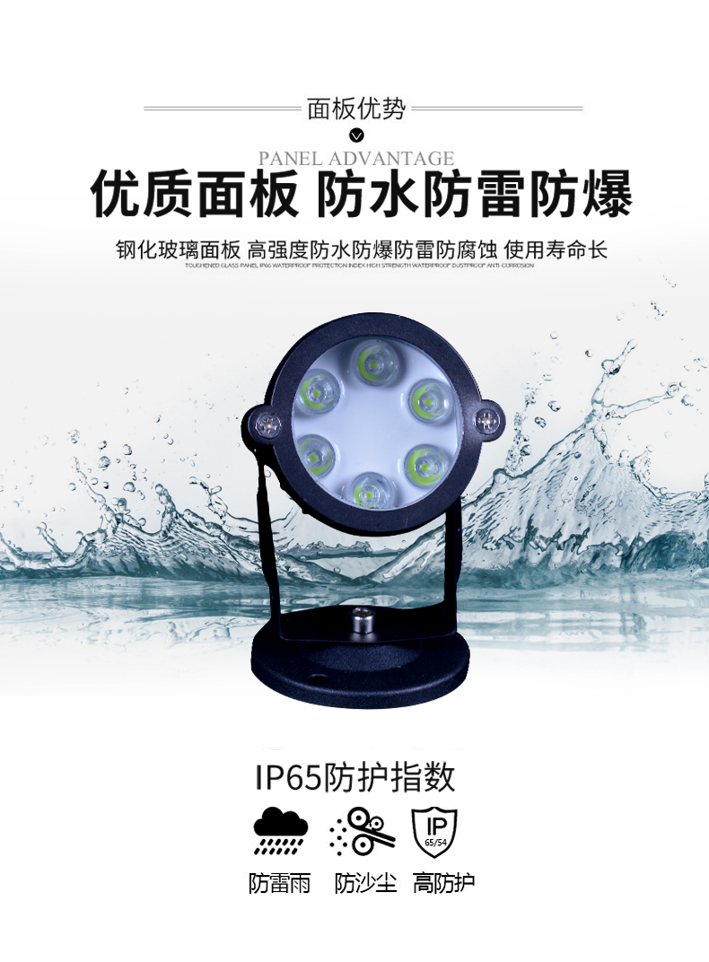 6W圓形投光燈-790_03.jpg