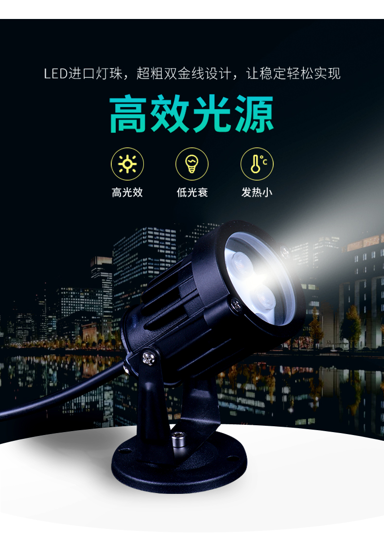 6W圓形投光燈-790_04.jpg