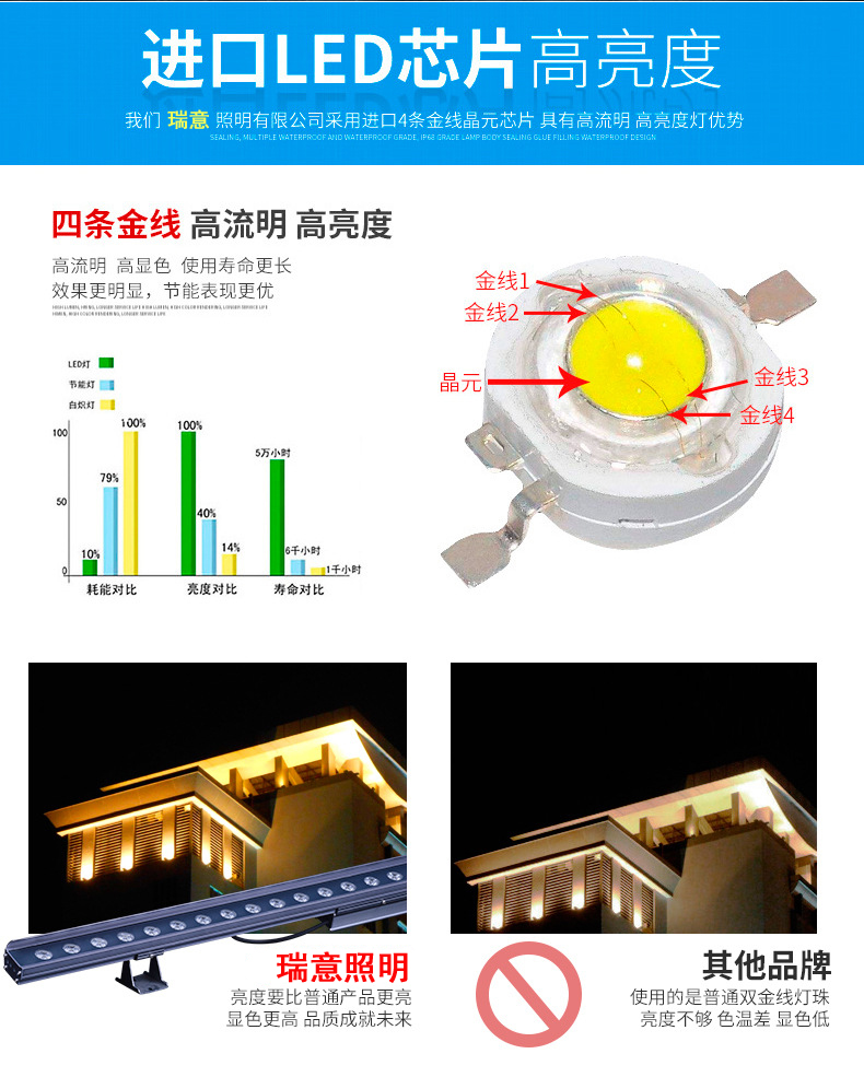 商品詳情頁3.jpg