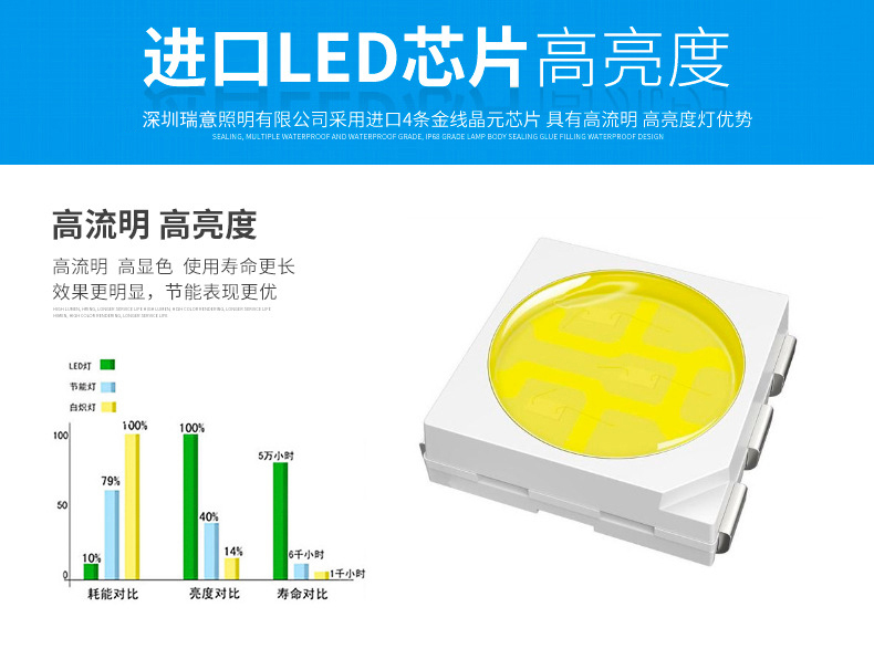 商品詳情頁(yè)4.jpg