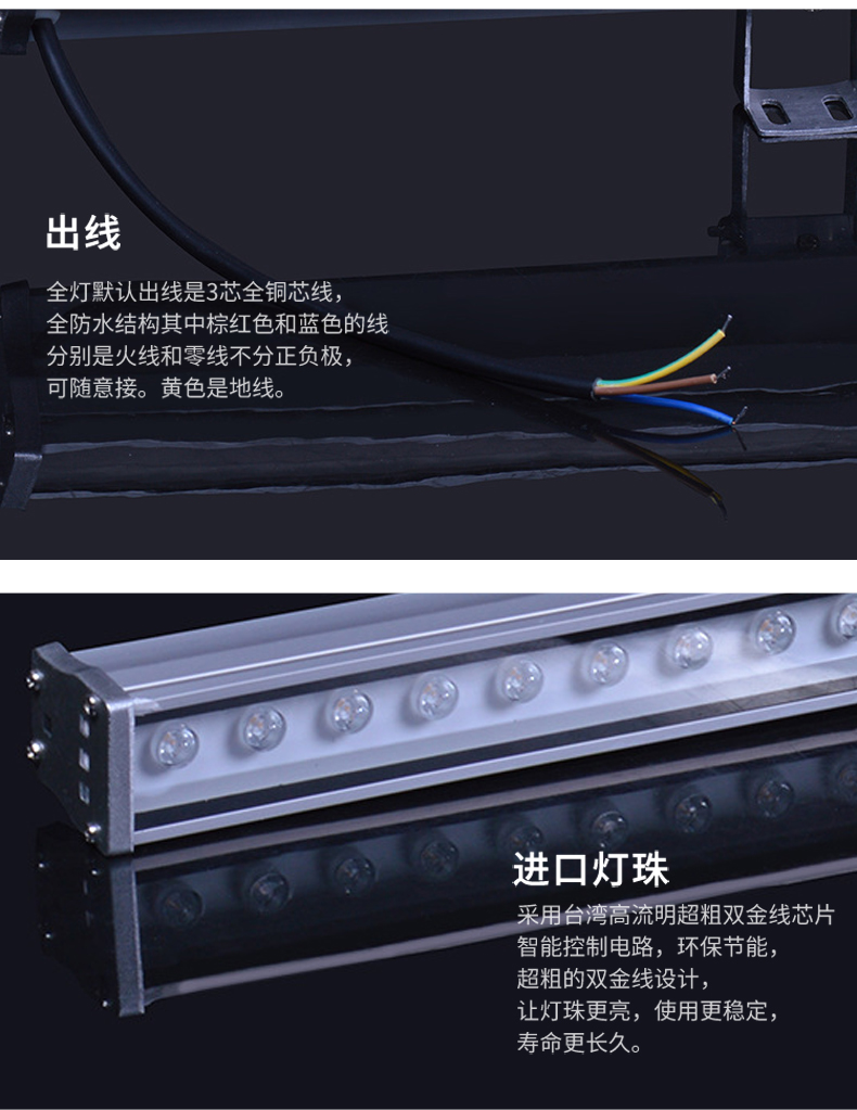 二邊散熱型洗墻燈9W12W18W24W_14.jpg