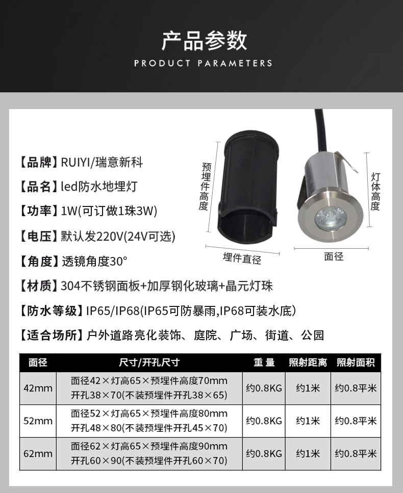 工廠直銷 防水led地埋燈 不銹鋼水下埋地?zé)?廣場(chǎng)景觀地埋燈1W(圖8)