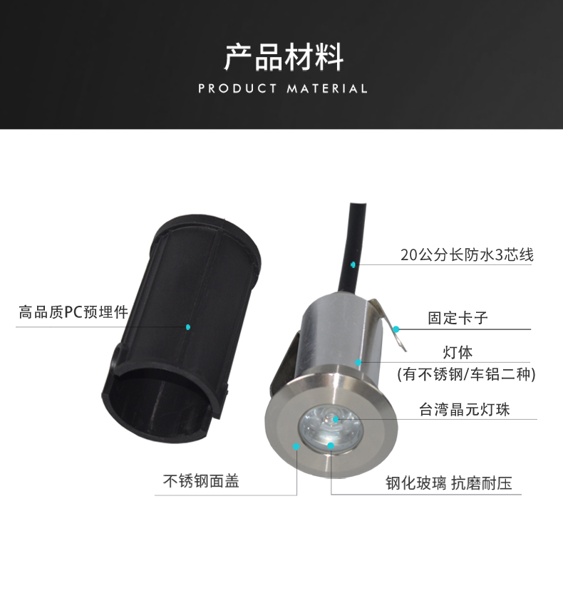工廠直銷 防水led地埋燈 不銹鋼水下埋地?zé)?廣場(chǎng)景觀地埋燈1W(圖5)