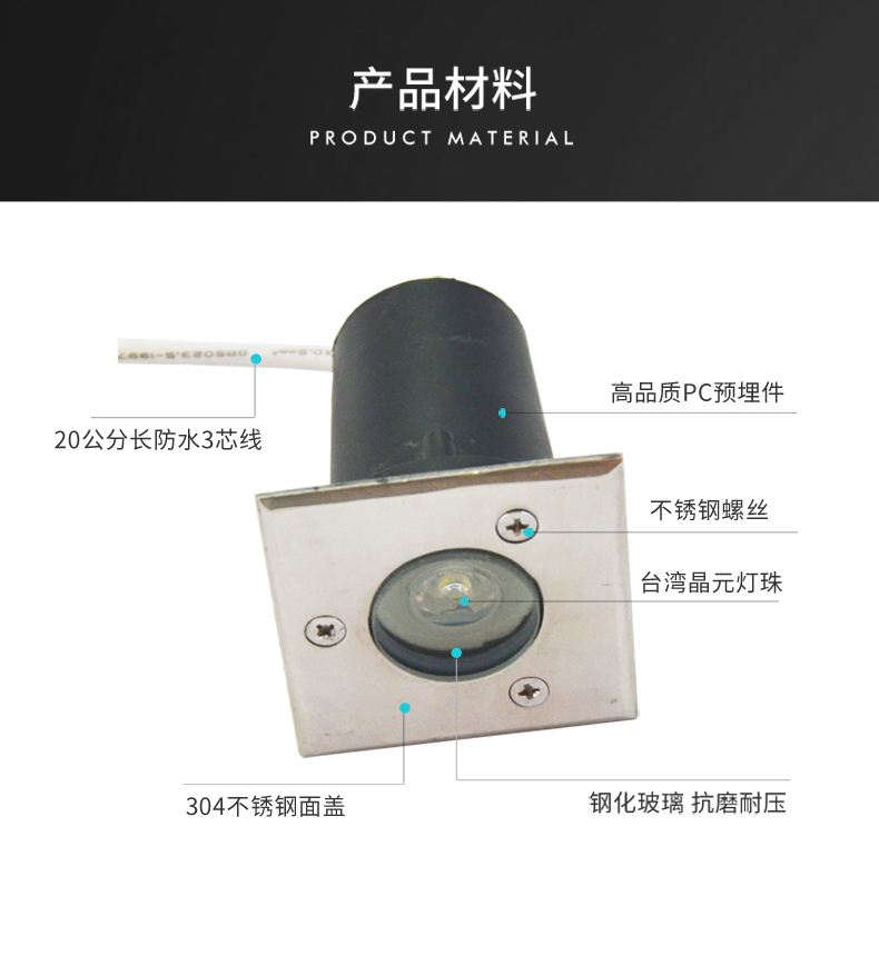大功率防水方形led地埋燈 防水埋地?zé)?廣場地?zé)?地射燈景觀燈1W(圖5)
